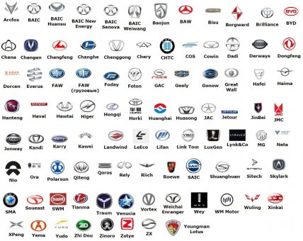Какие существуют марки китайских легковых автомобилей? Brilliance, Changan и т. д. Основные особенности каждого бренда